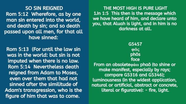 Are You Reconciled Unto The Most High?